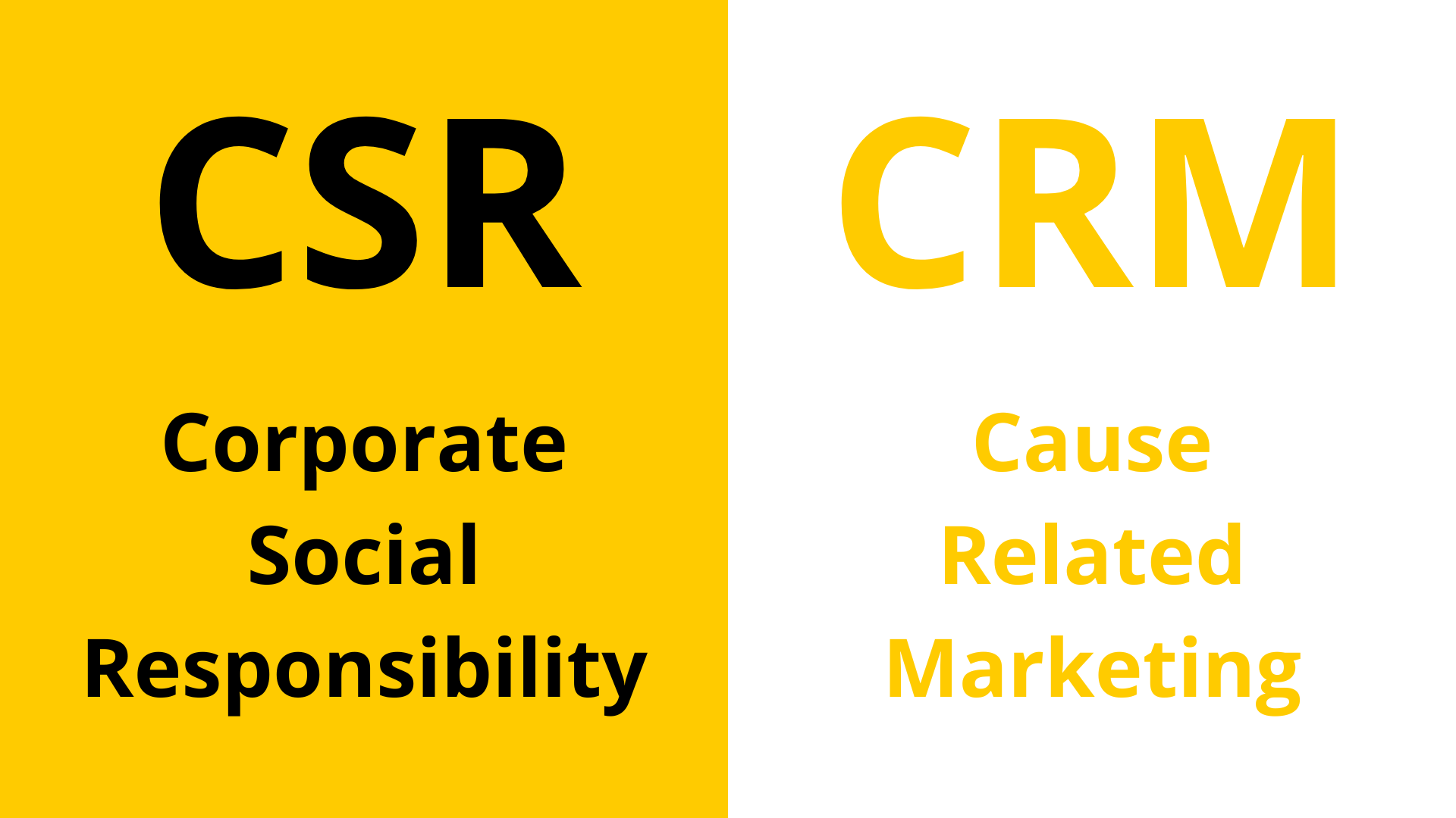 CSR e CRM 4