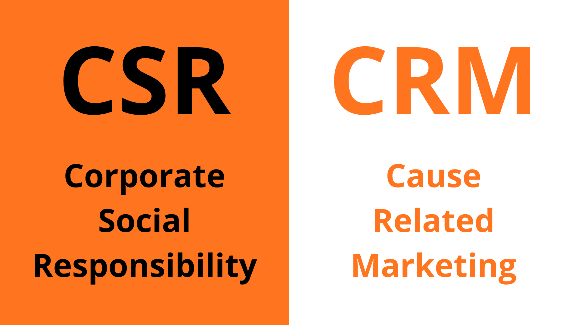 CSR e CRM 3