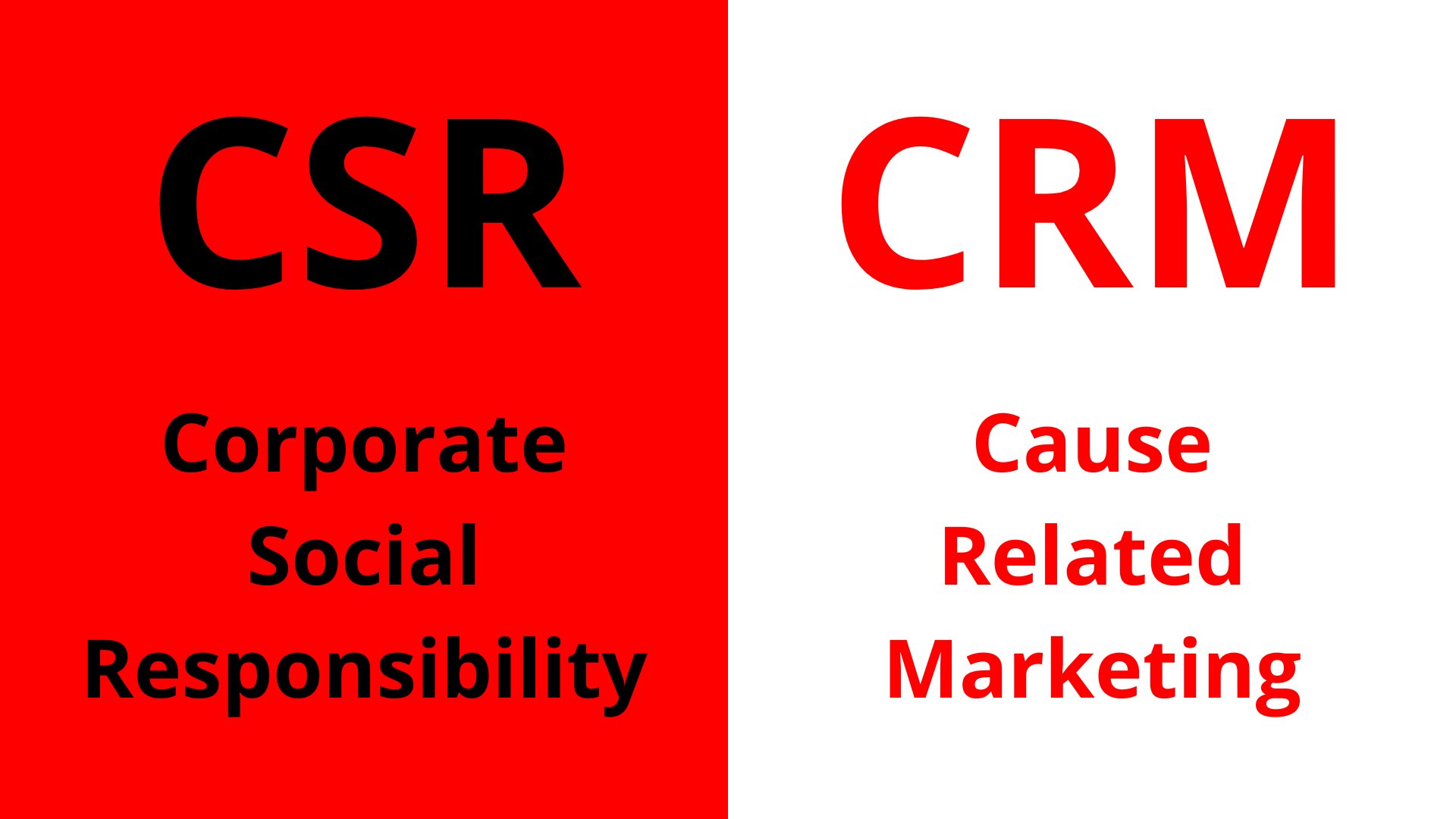 CSR e CRM 2
