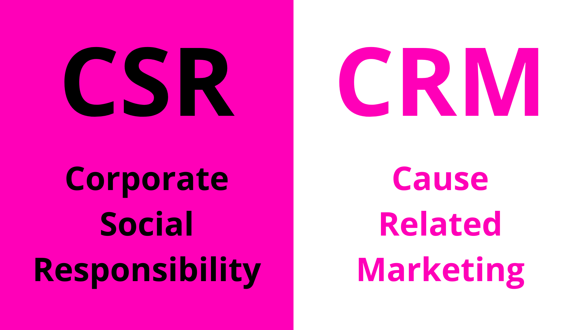CSR e CRM 1