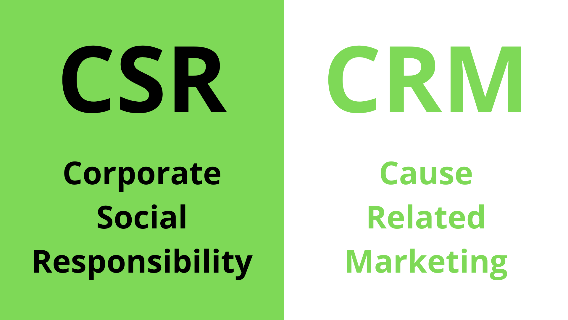 CSR e CRM 5