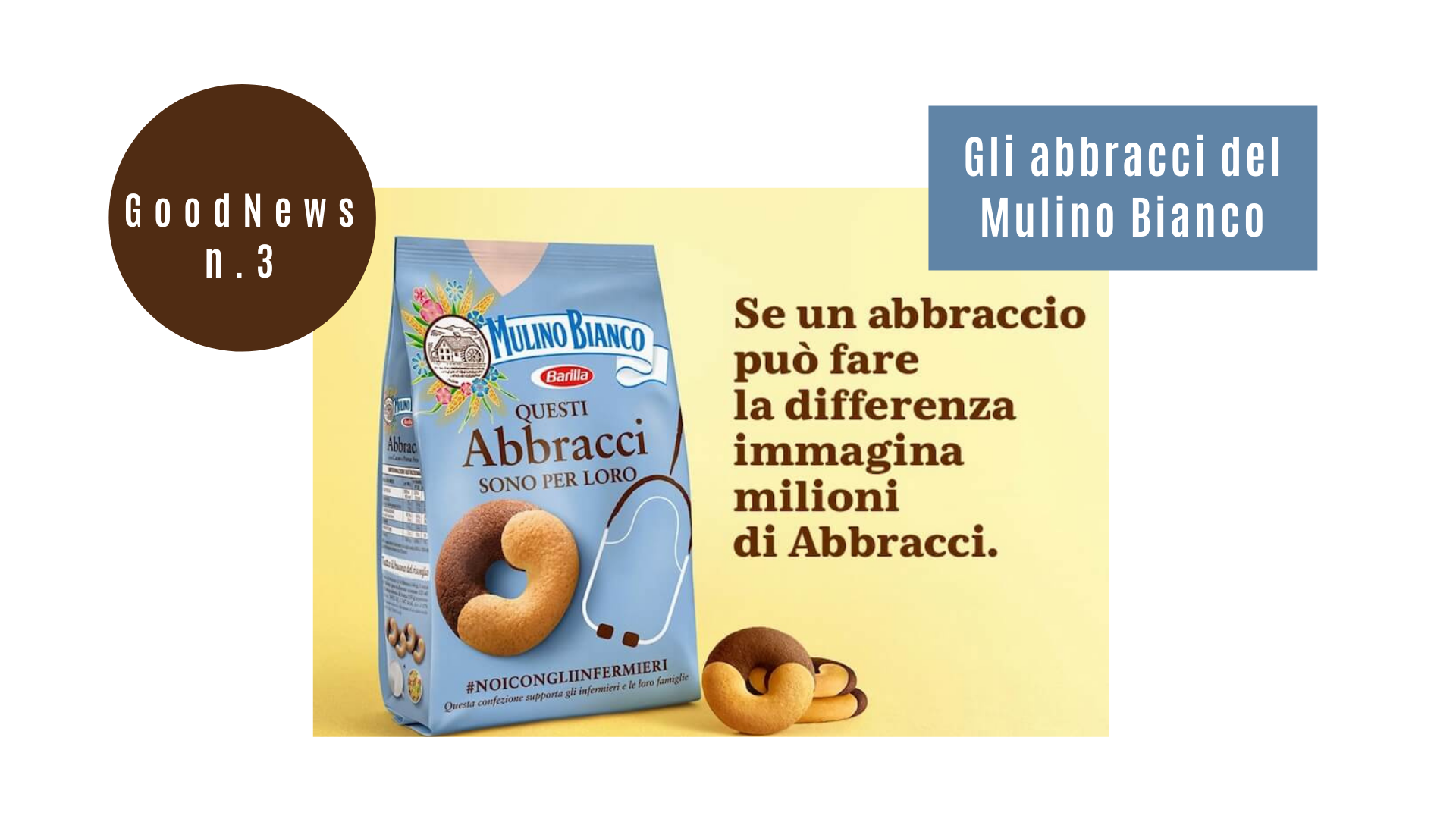 Gli abbracci del Mulino Bianco