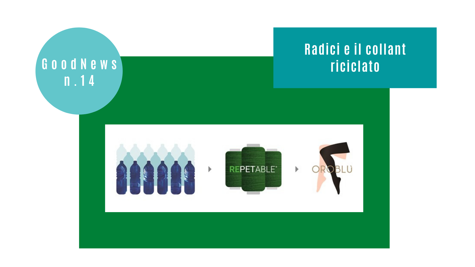 Radici e il collant riciclato